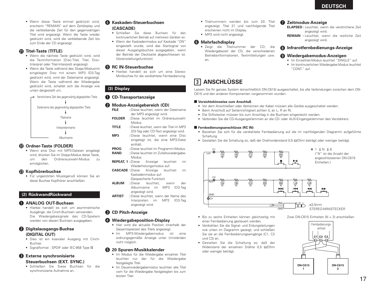 Anschlüsse, Deutsch | Denon DN-C615 User Manual | Page 17 / 76