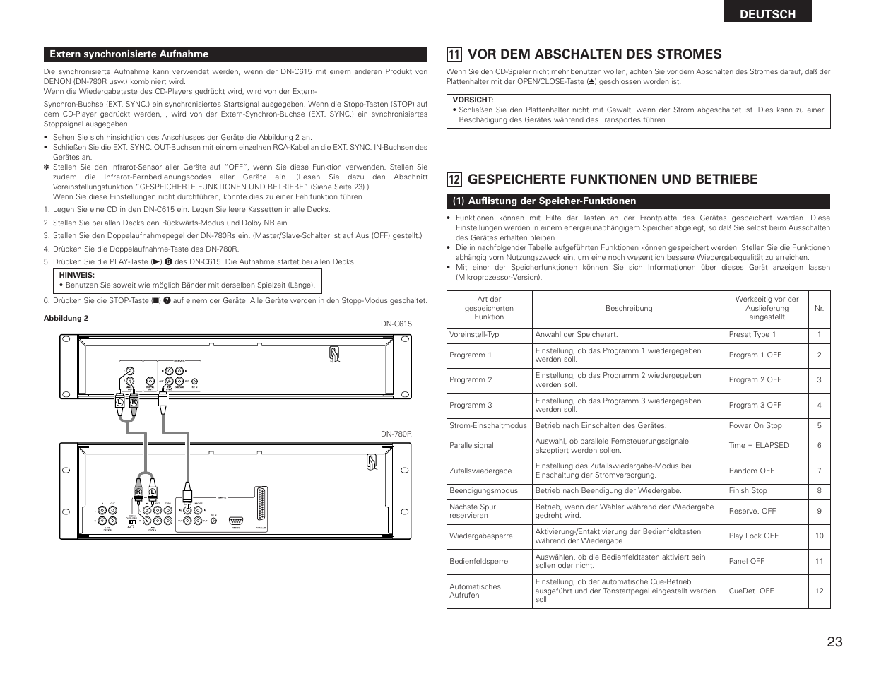 Vor dem abschalten des stromes, Gespeicherte funktionen und betriebe, Deutsch | Denon DN-C615 User Manual | Page 23 / 76