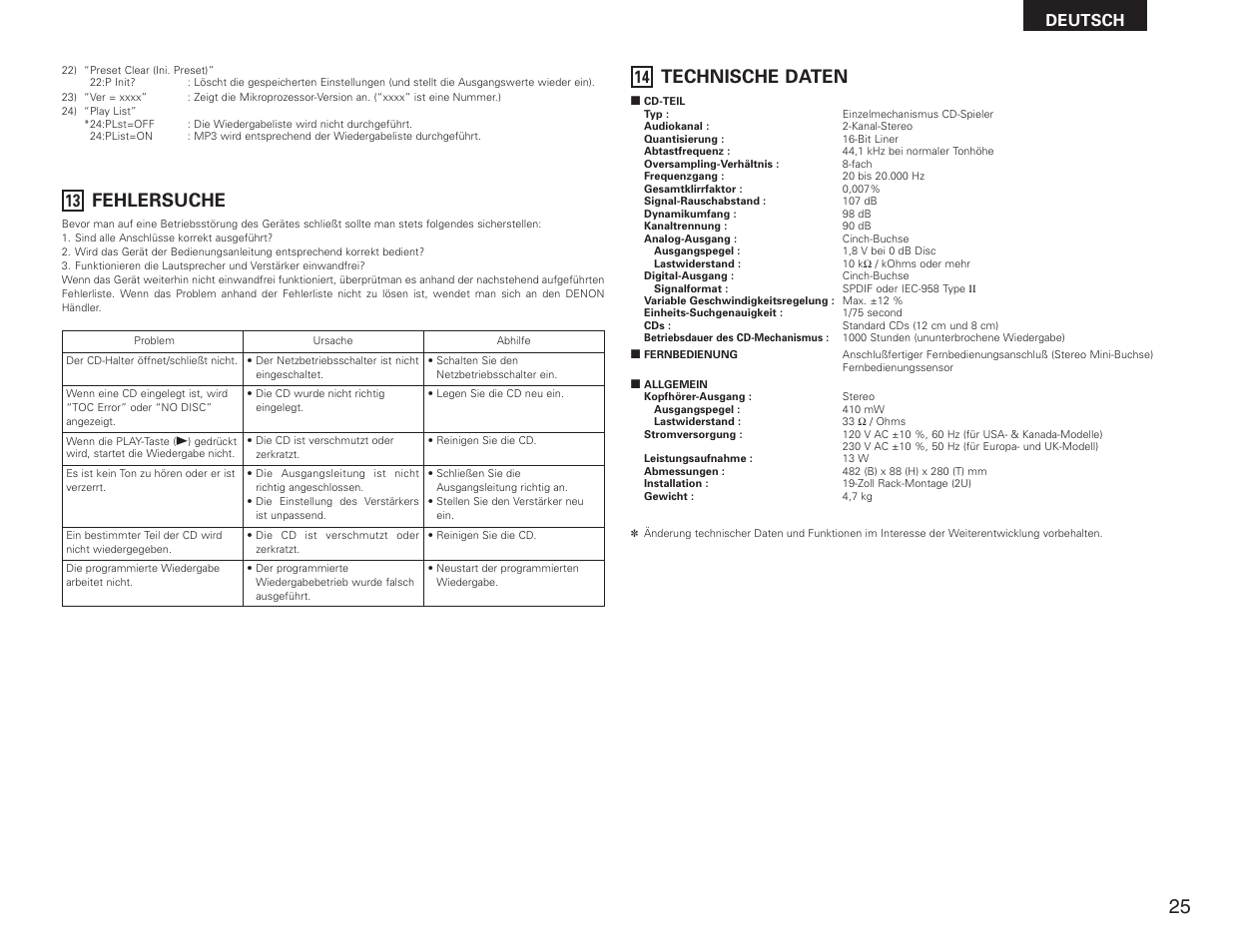 Fehlersuche, Technische daten, Deutsch | Denon DN-C615 User Manual | Page 25 / 76