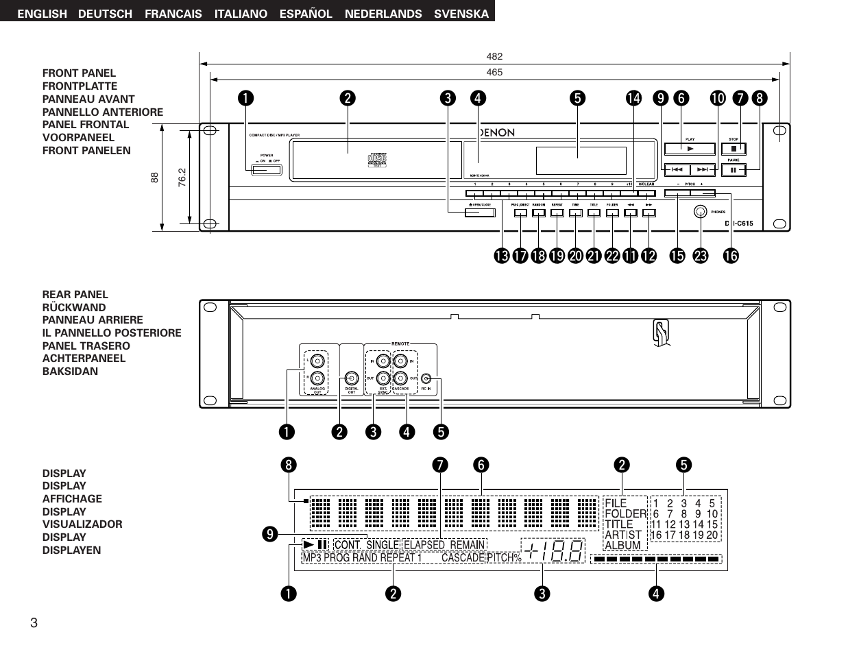 Denon DN-C615 User Manual | Page 3 / 76