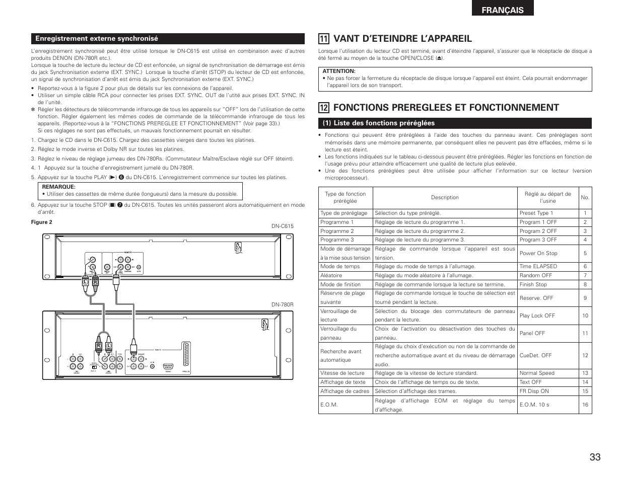 Vant d’eteindre l’appareil, Fonctions prereglees et fonctionnement, Français | Denon DN-C615 User Manual | Page 33 / 76