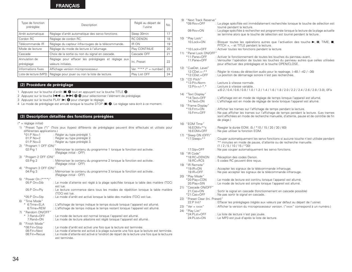 Français | Denon DN-C615 User Manual | Page 34 / 76