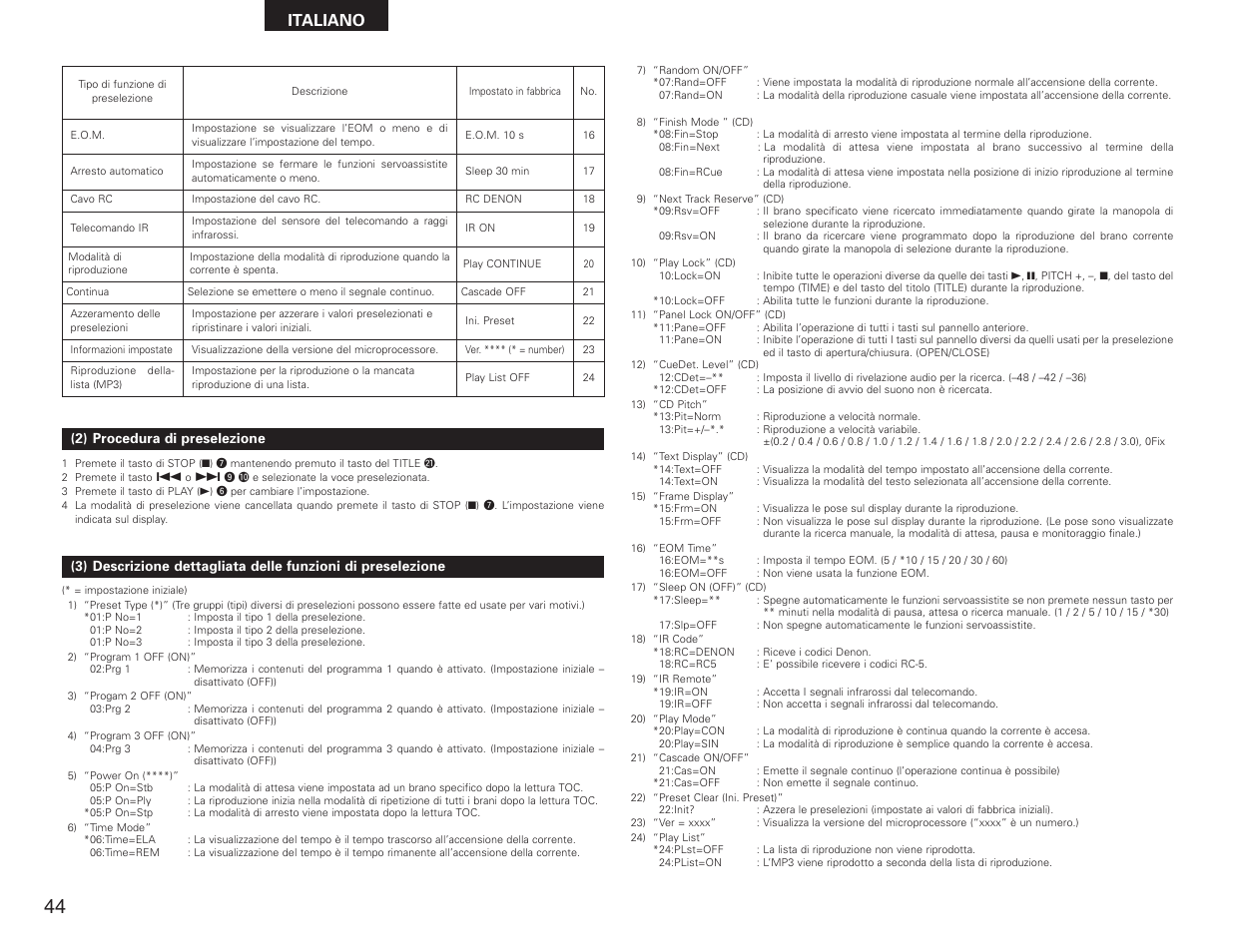 Italiano | Denon DN-C615 User Manual | Page 44 / 76