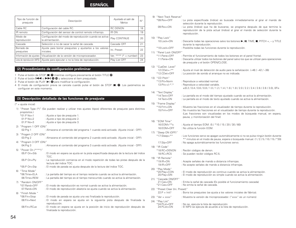 Español | Denon DN-C615 User Manual | Page 54 / 76