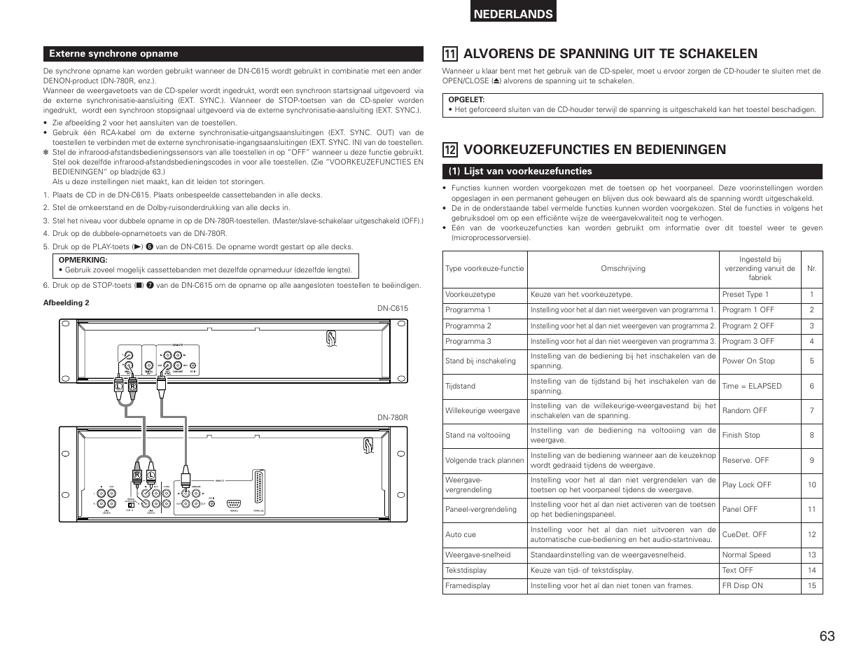 Alvorens de spanning uit te schakelen, Voorkeuzefuncties en bedieningen, Nederlands | Denon DN-C615 User Manual | Page 63 / 76