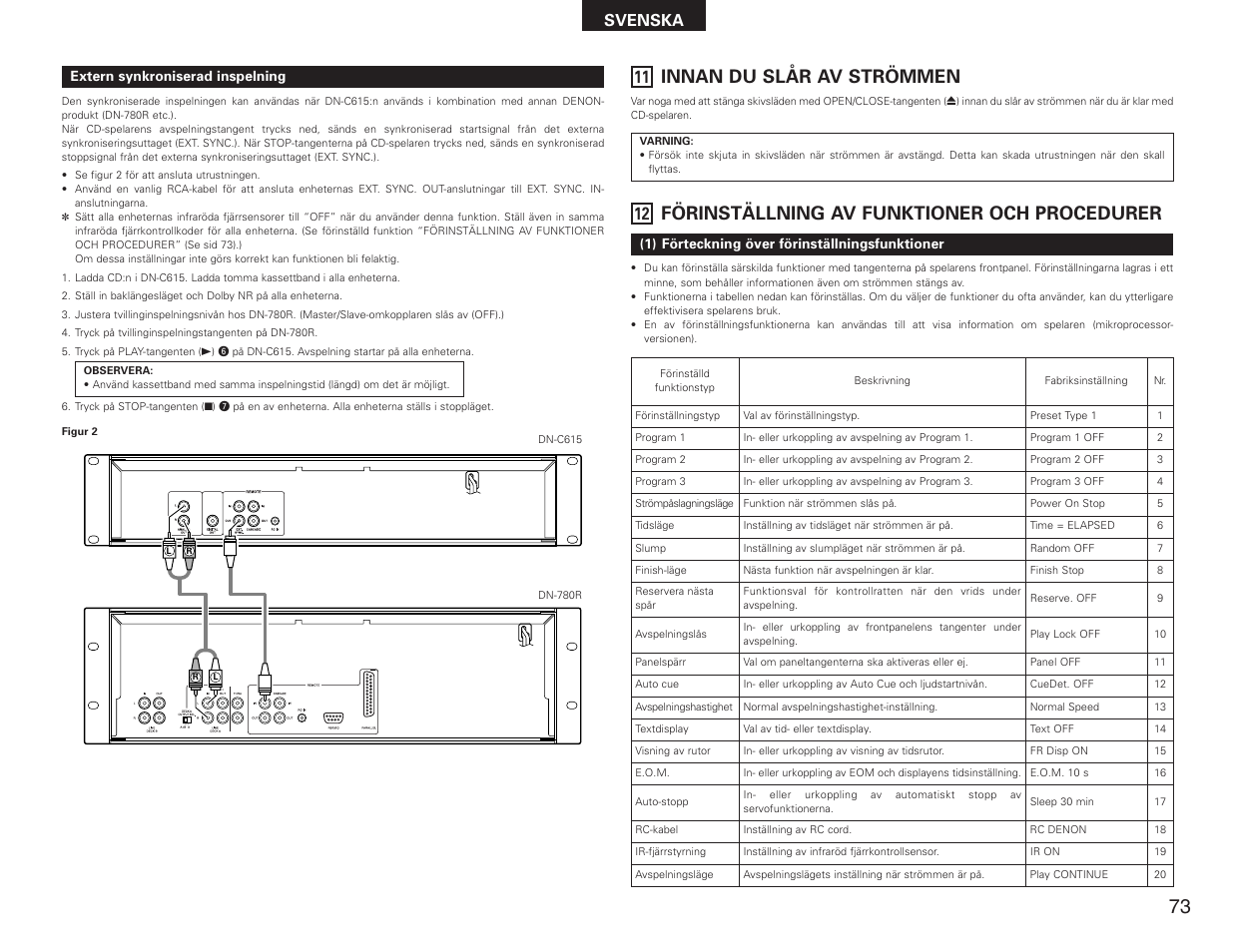 Innan du slår av strömmen, Förinställning av funktioner och procedurer, Svenska | Denon DN-C615 User Manual | Page 73 / 76