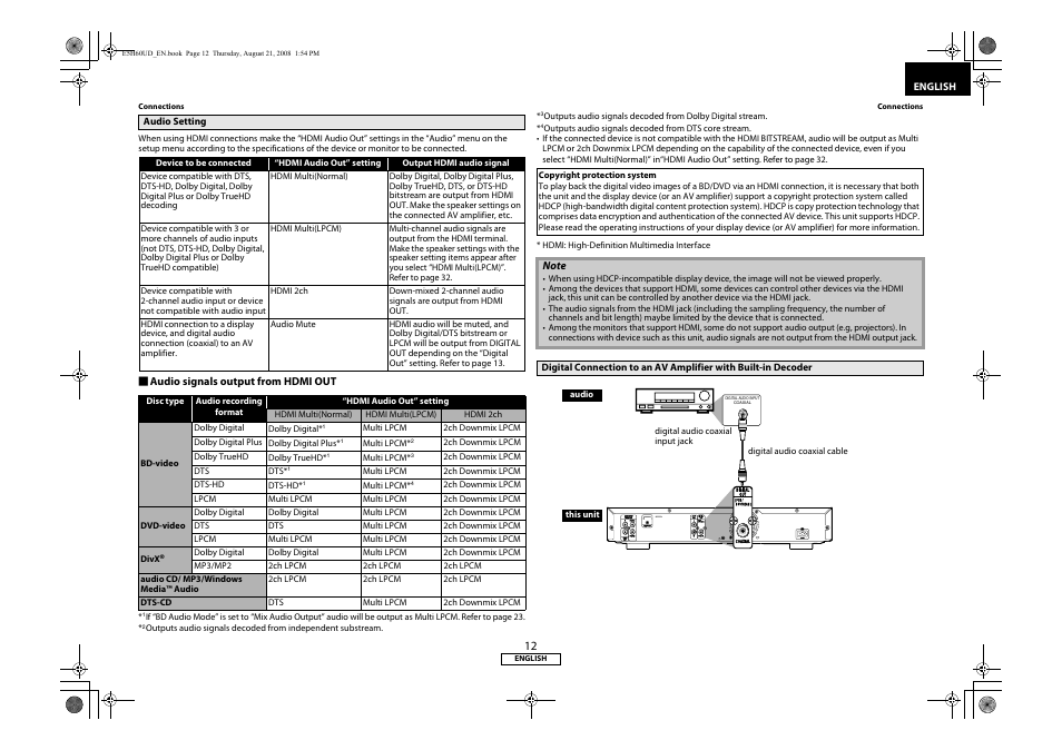 Decoder | Denon DVD-1800BD User Manual | Page 16 / 45