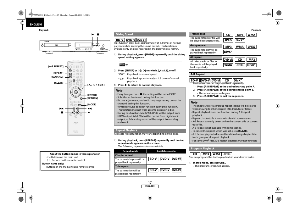 Dialog speed repeat playback, A-b repeat, Program playback | Denon DVD-1800BD User Manual | Page 21 / 45