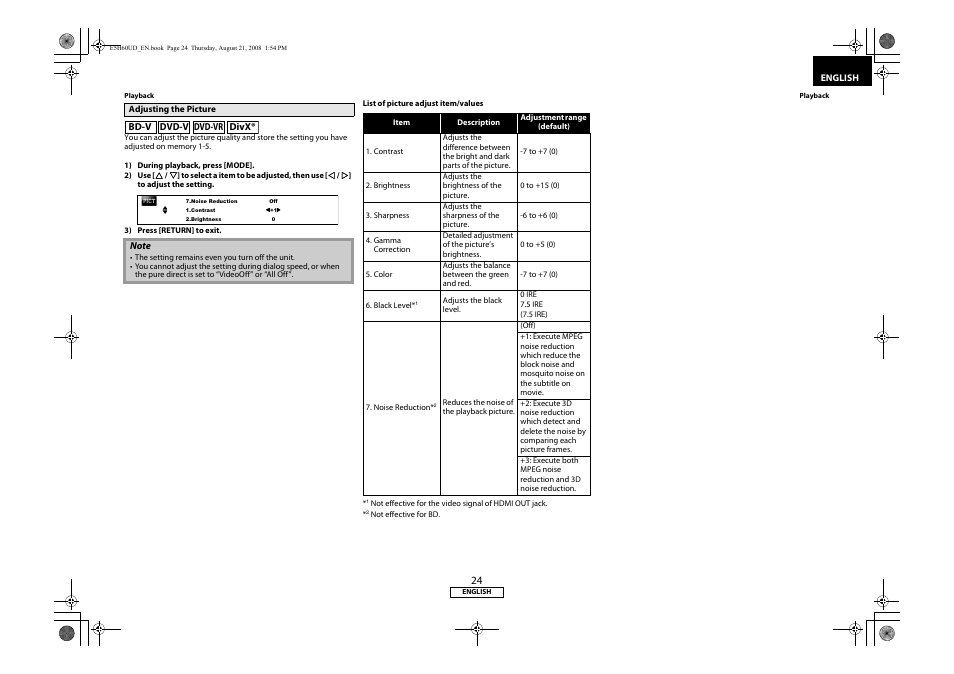 Adjusting the picture | Denon DVD-1800BD User Manual | Page 28 / 45