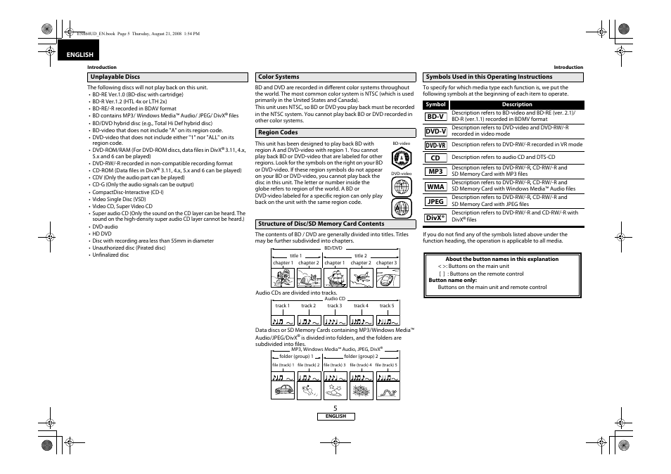 Denon DVD-1800BD User Manual | Page 9 / 45