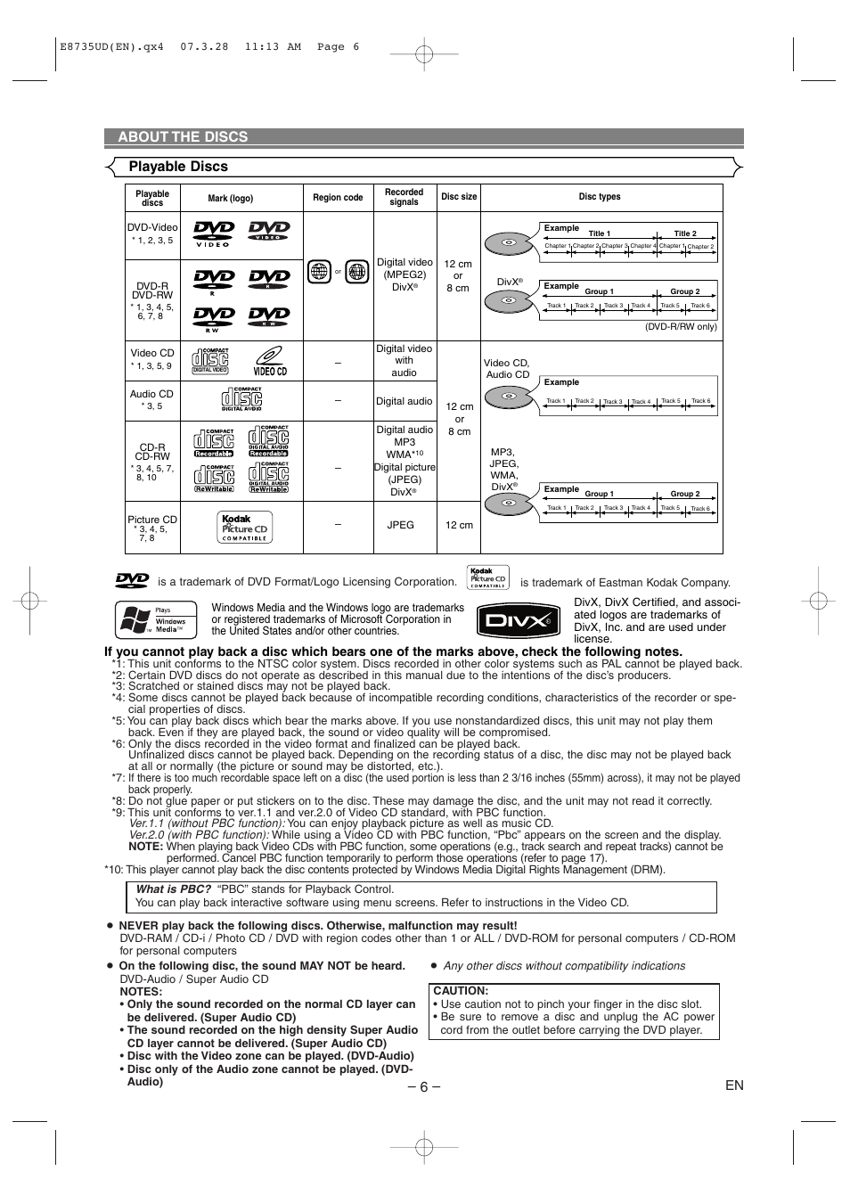 About the discs playable discs | Denon DVM-745 User Manual | Page 6 / 36