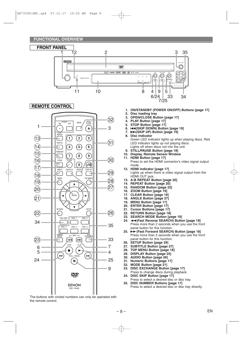 Front panel remote control, Functional overview | Denon DVM-745 User Manual | Page 8 / 36