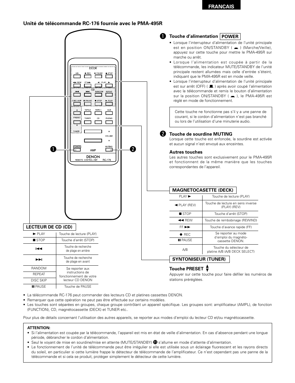 Francais | Denon PMA-495R User Manual | Page 11 / 14