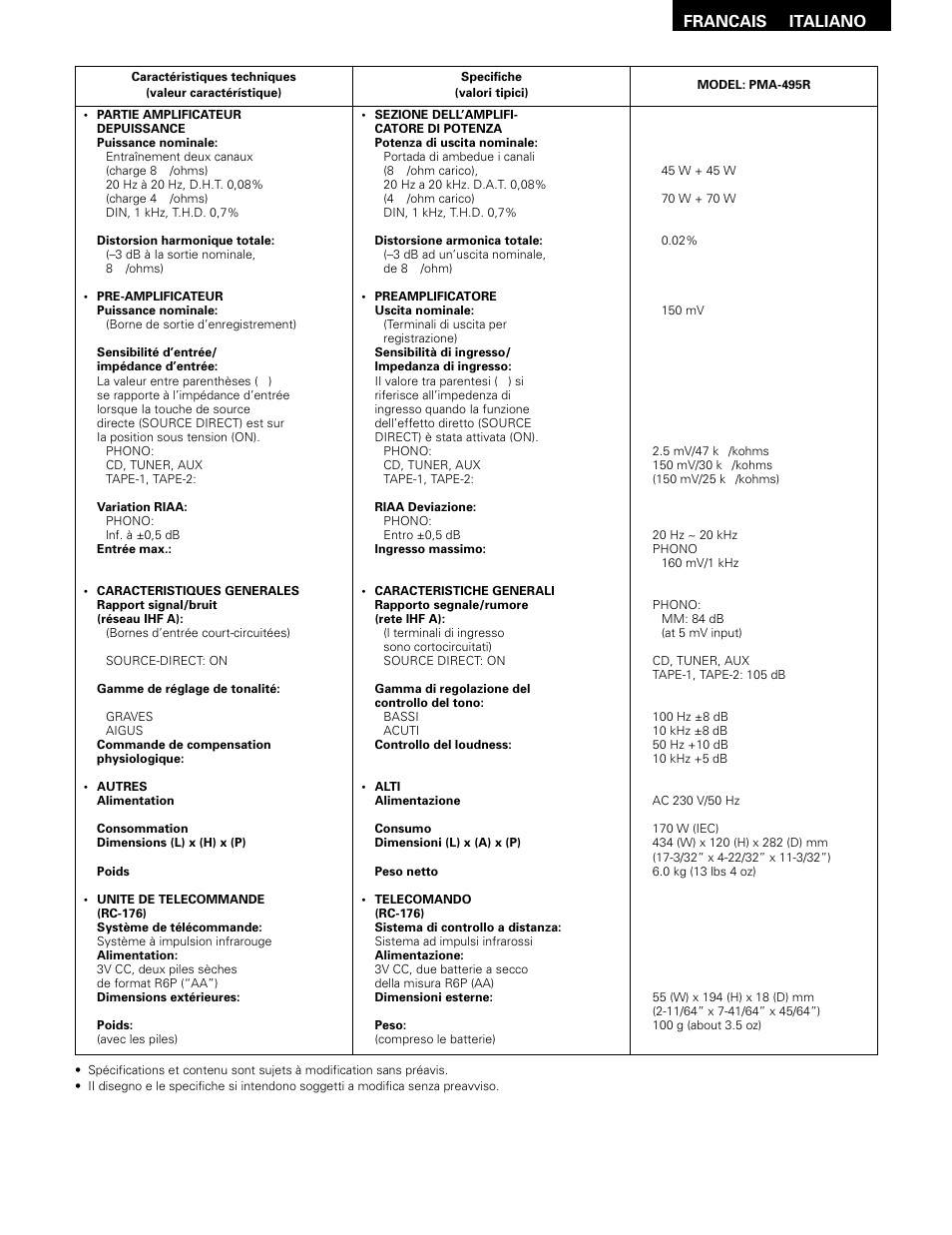 Francais italiano | Denon PMA-495R User Manual | Page 12 / 14