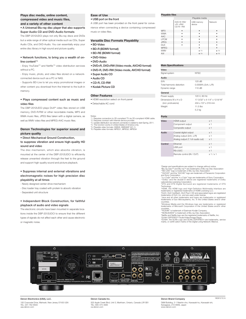 Denon DBP-2012UDCI User Manual | Page 2 / 2