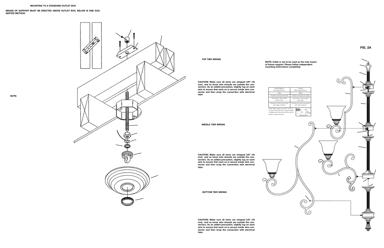 Fig. 2a | Kichler 2218 User Manual | Page 2 / 2