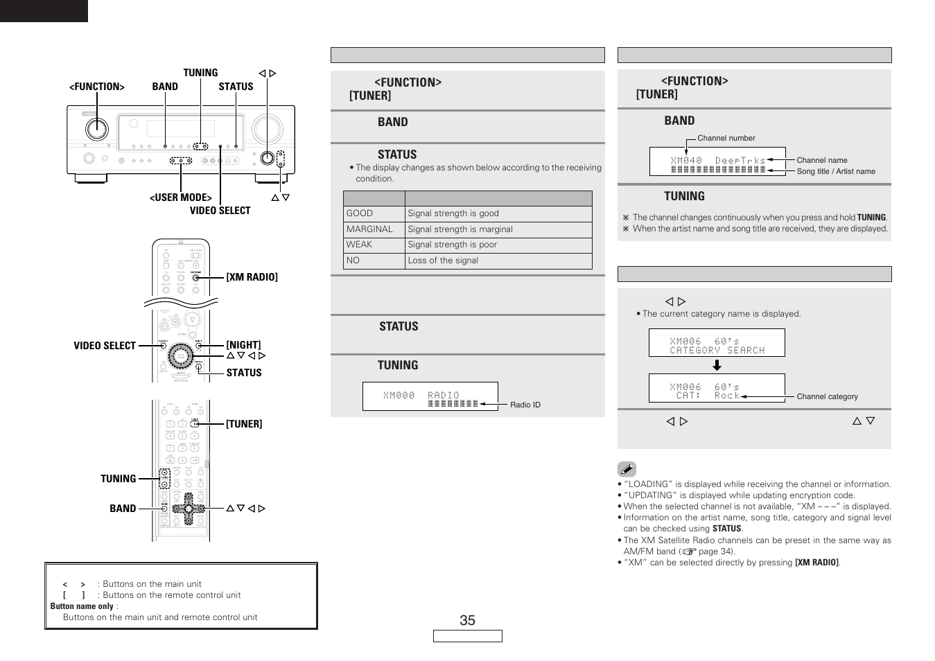 Denon AVR-1907 User Manual | Page 38 / 74