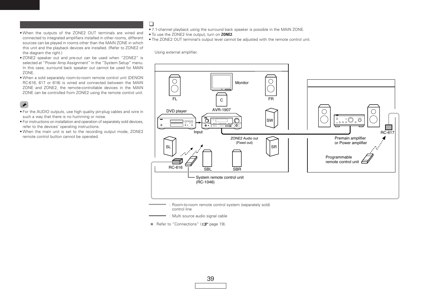 Denon AVR-1907 User Manual | Page 42 / 74