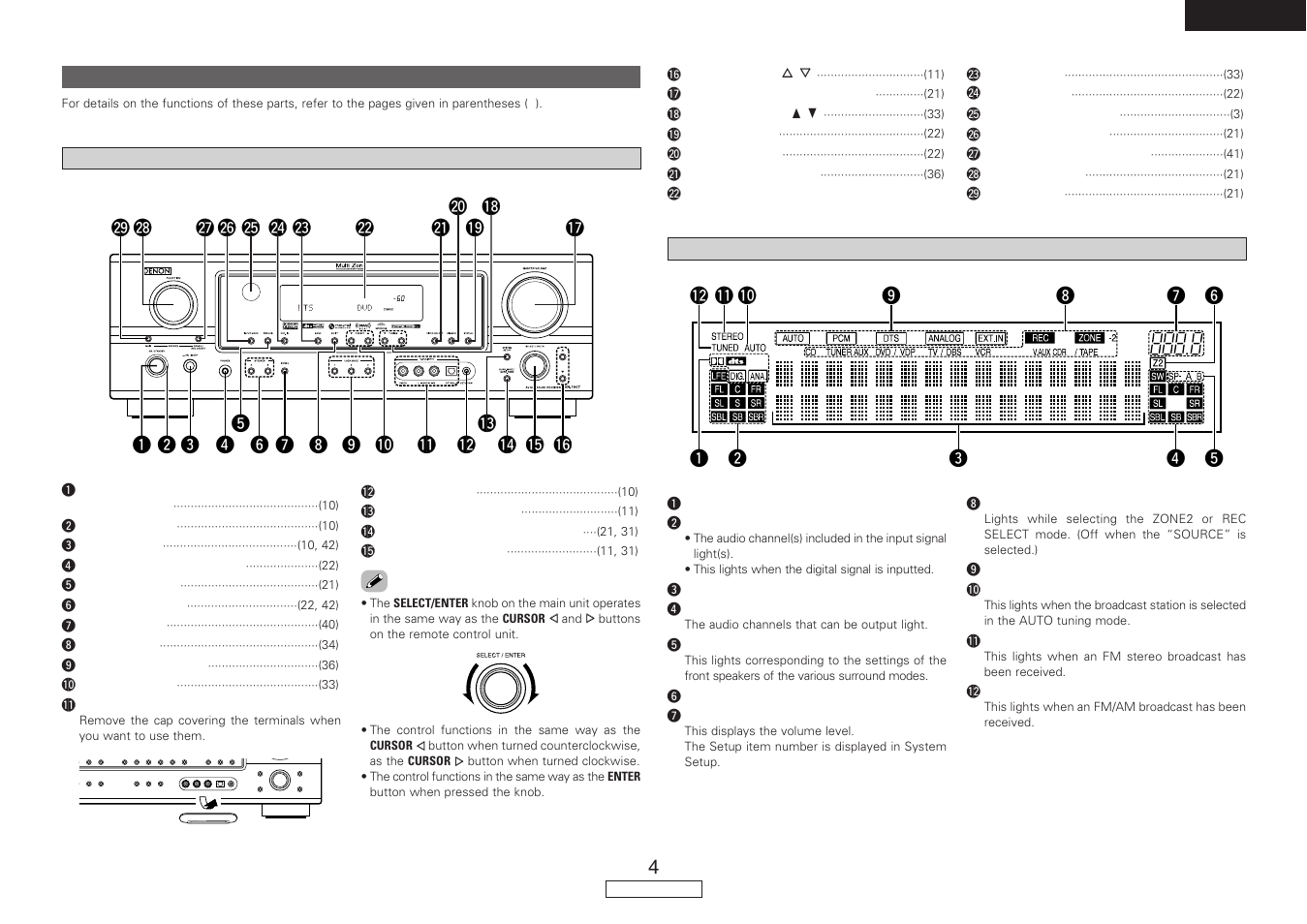 Denon AVR-1907 User Manual | Page 7 / 74