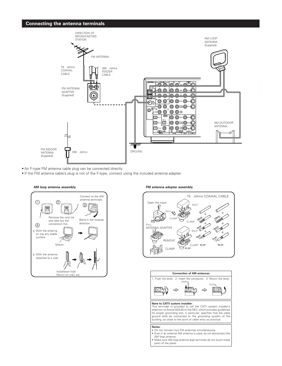Connecting the antenna terminals | Denon AVR-3801 User Manual | Page 10 / 72