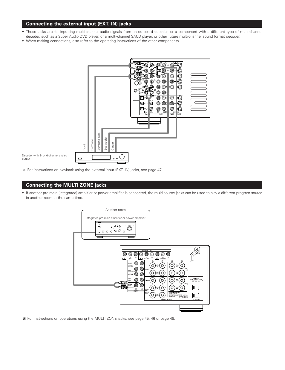 Connecting the external input (ext. in) jacks, Connecting the multi zone jacks | Denon AVR-3801 User Manual | Page 12 / 72