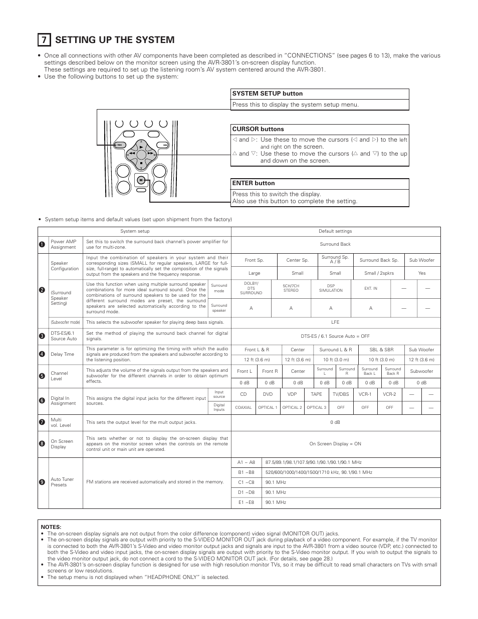 7 setting up the system | Denon AVR-3801 User Manual | Page 17 / 72