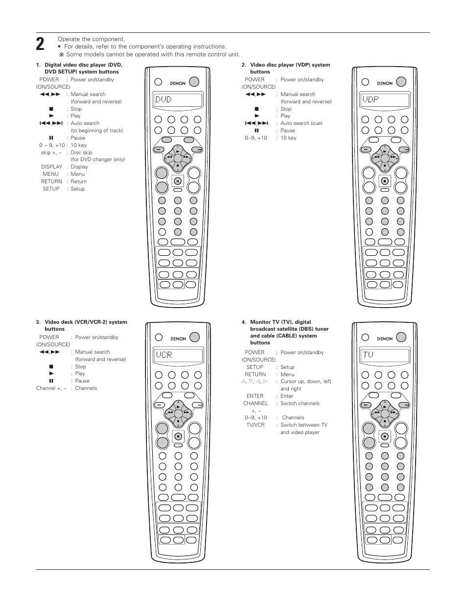 Manual search (forward and reverse), Stop, Play | Auto search (to beginning of track), Auto search (cue), Pause channel +, – : channels | Denon AVR-3801 User Manual | Page 34 / 72