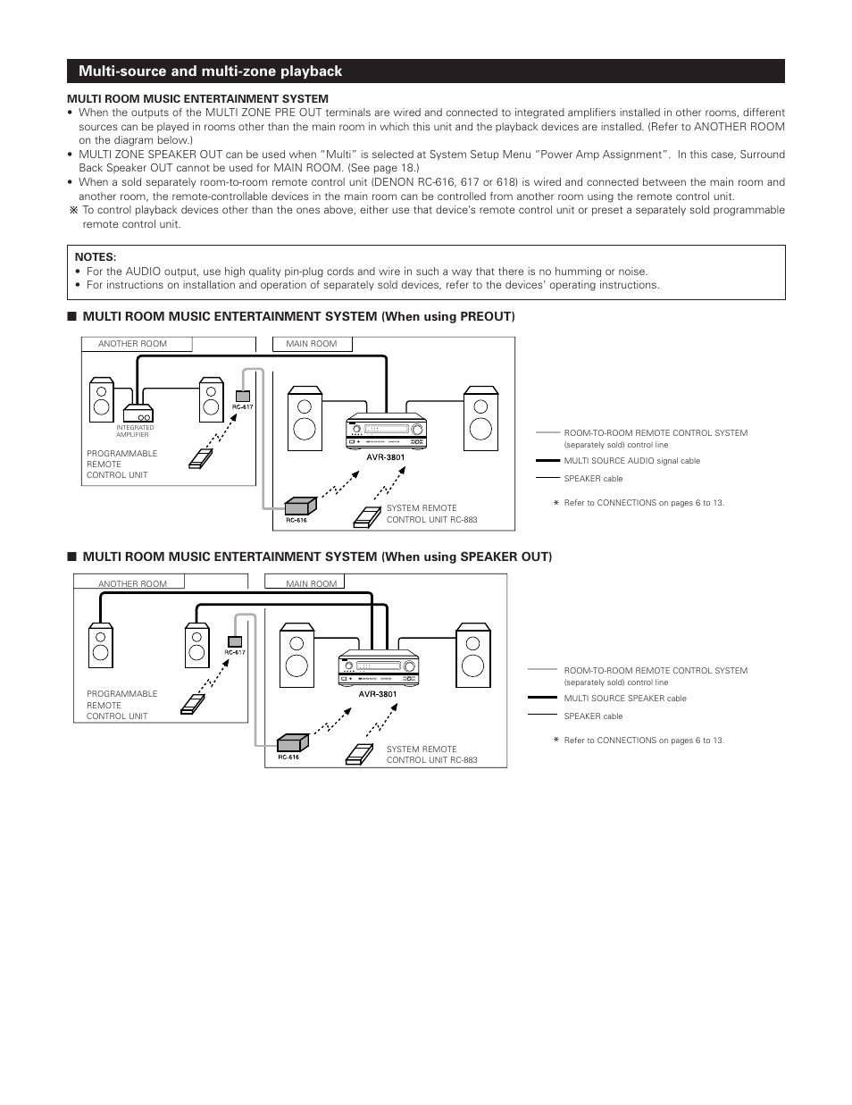 Multi-source and multi-zone playback | Denon AVR-3801 User Manual | Page 49 / 72