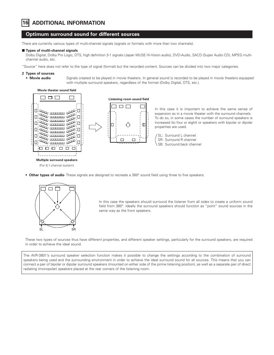 62 16 additional information, Optimum surround sound for different sources | Denon AVR-3801 User Manual | Page 63 / 72
