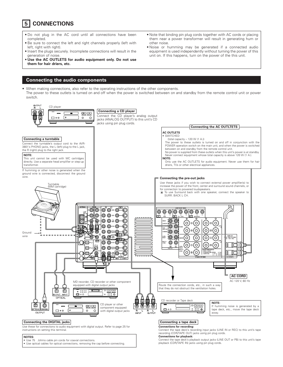 65 connections, Connecting the audio components | Denon AVR-3801 User Manual | Page 7 / 72