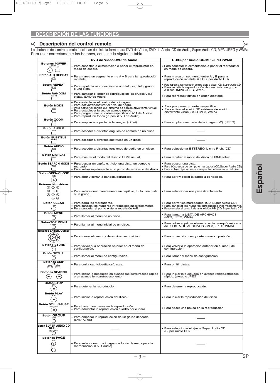 Espa ñ ol | Denon DVD-756 User Manual | Page 39 / 62