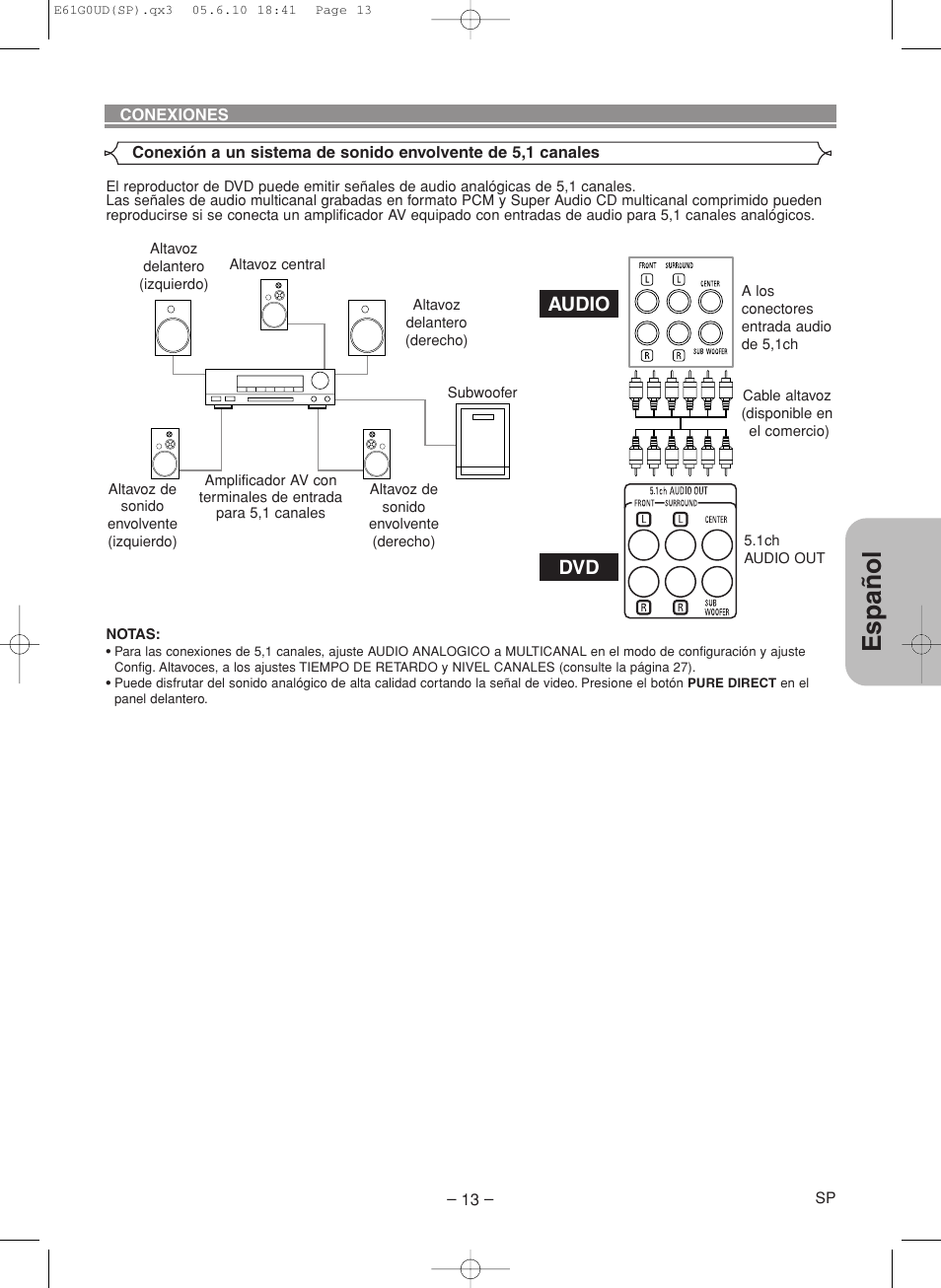 Espa ñ ol, Audio dvd | Denon DVD-756 User Manual | Page 43 / 62