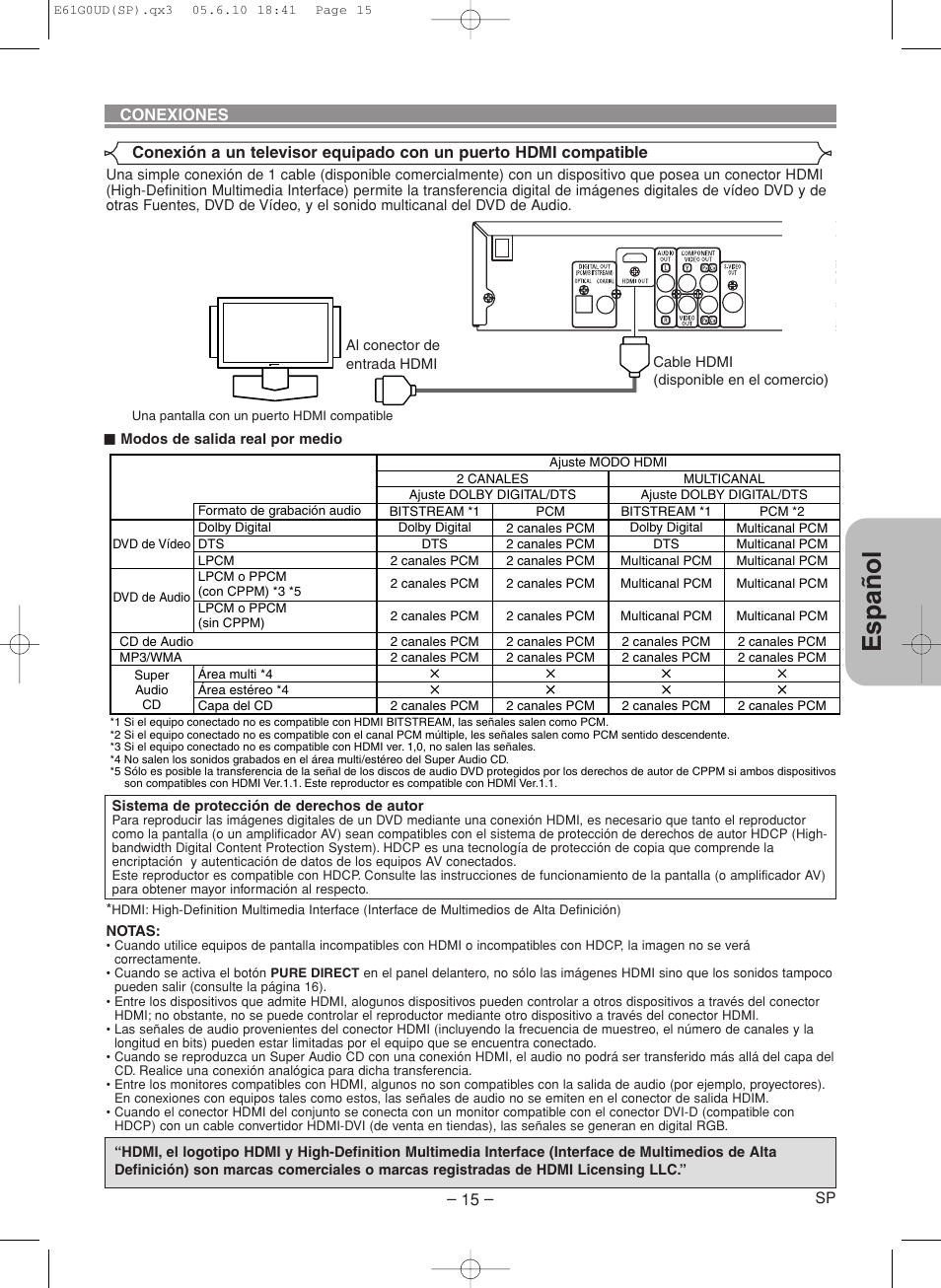 Espa ñ ol | Denon DVD-756 User Manual | Page 45 / 62