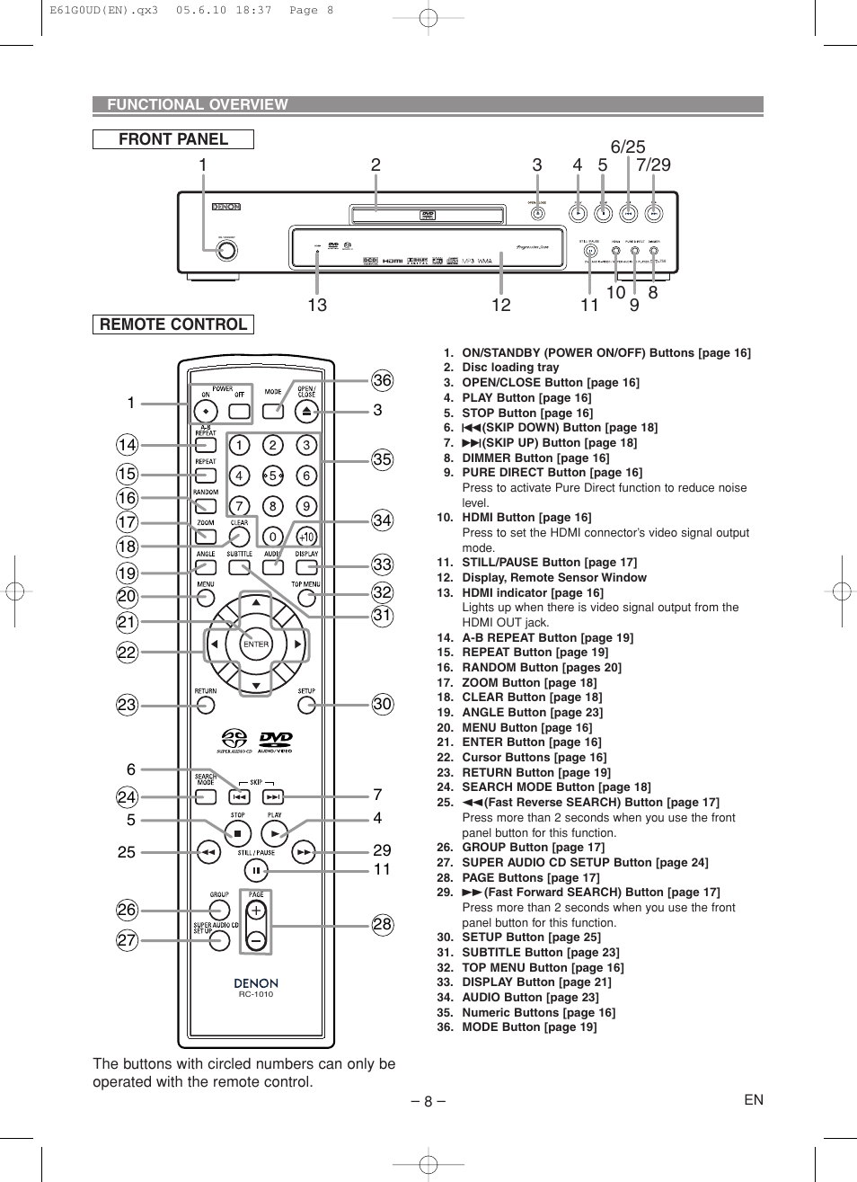 Denon DVD-756 User Manual | Page 8 / 62