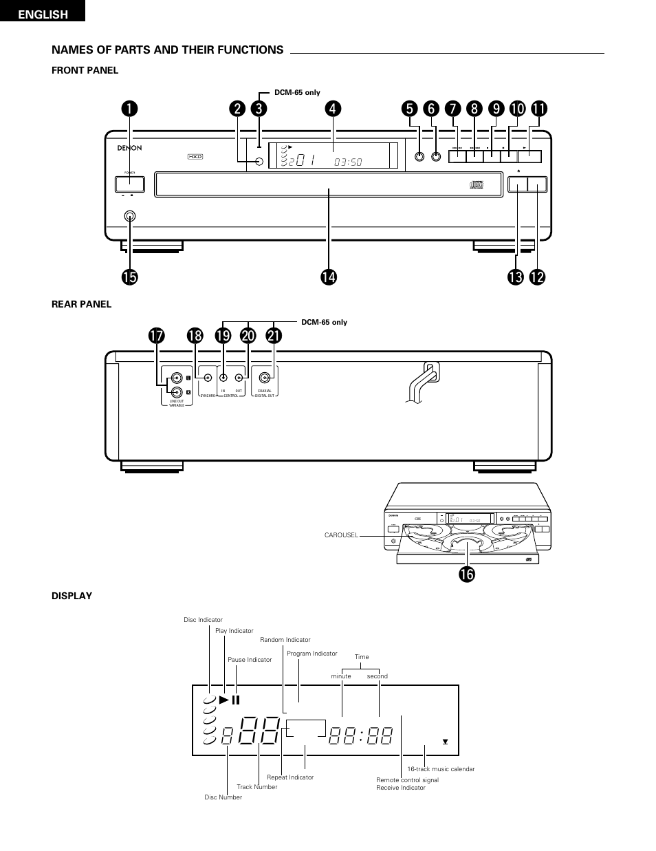 Names of parts and their functions, English names of parts and their functions | Denon DCM-65/35 User Manual | Page 6 / 38