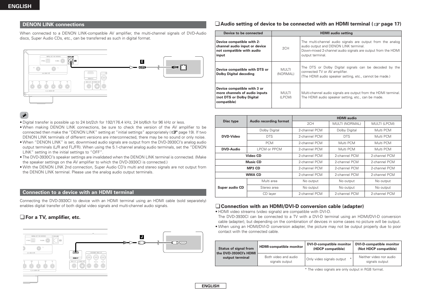 English | Denon DVD-3930CI User Manual | Page 14 / 54