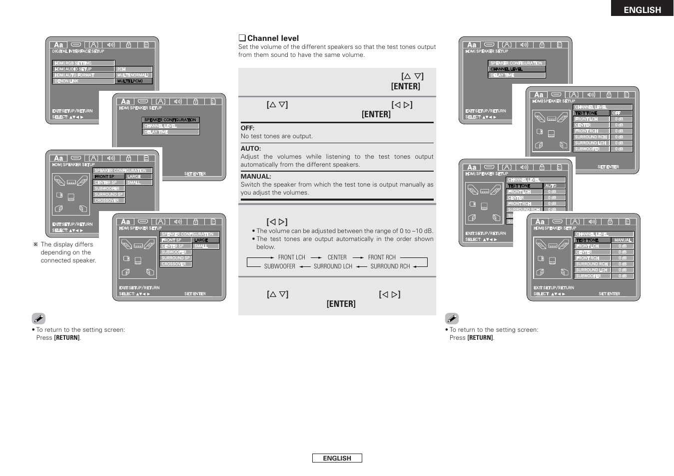 Denon DVD-3930CI User Manual | Page 21 / 54