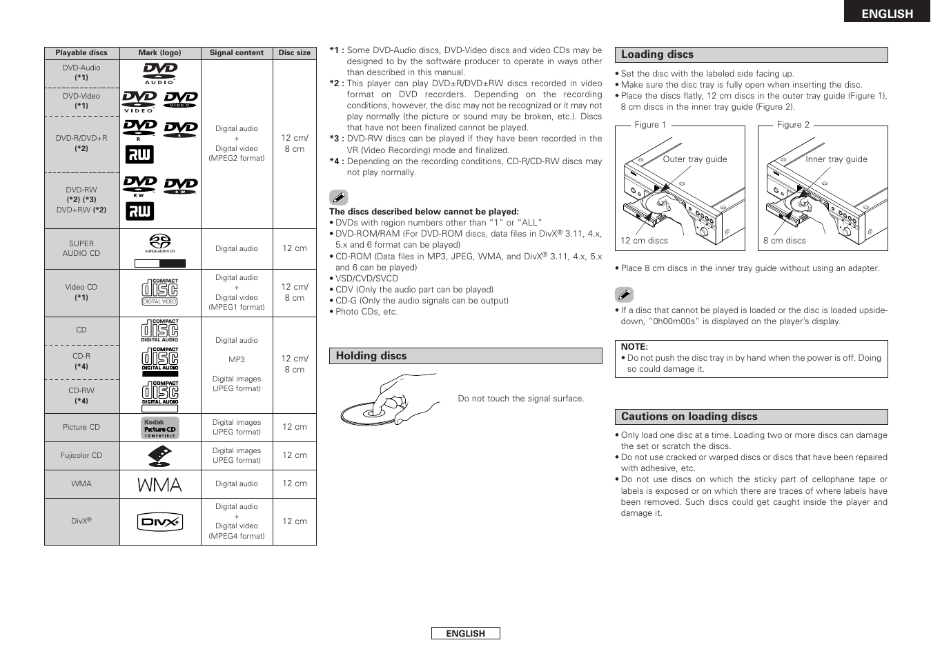 English | Denon DVD-3930CI User Manual | Page 7 / 54