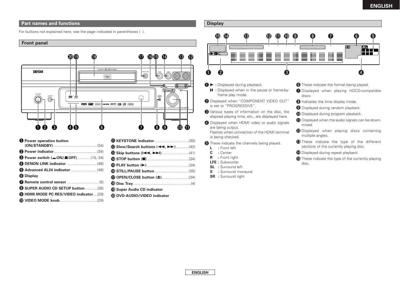 Denon DVD-3930CI User Manual | Page 9 / 54