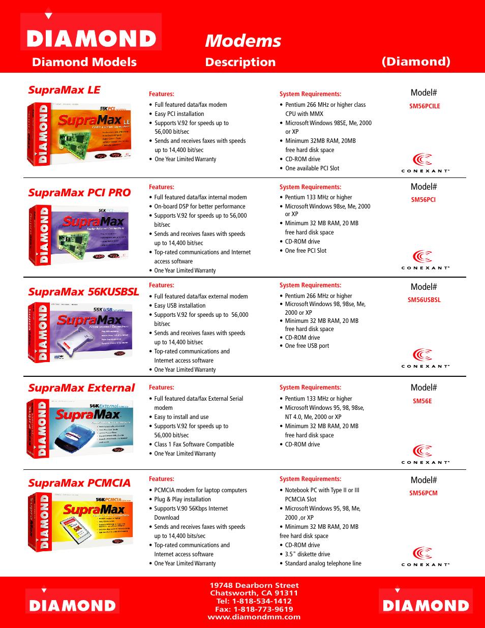 Diamond Multimedia SupraMax LE SM56E User Manual | 1 page