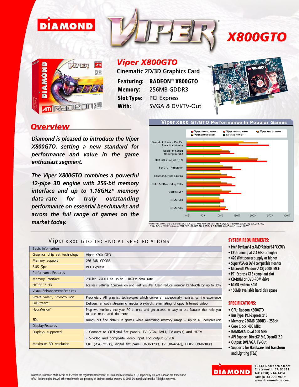 Diamond Multimedia Viper X800GTO User Manual | 1 page