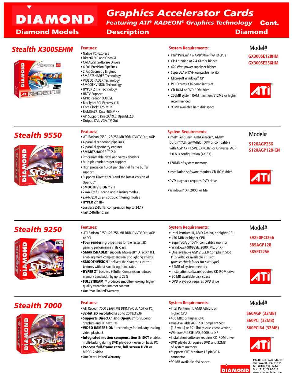 Diamond Multimedia Radeon S60AGP (32MB) User Manual | 1 page