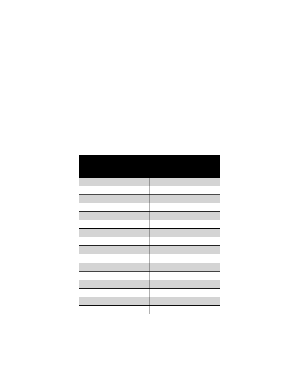 Specifications, Video mode table, Chapter 3 | Diamond Multimedia Radeon 9600 PRO User Manual | Page 23 / 46