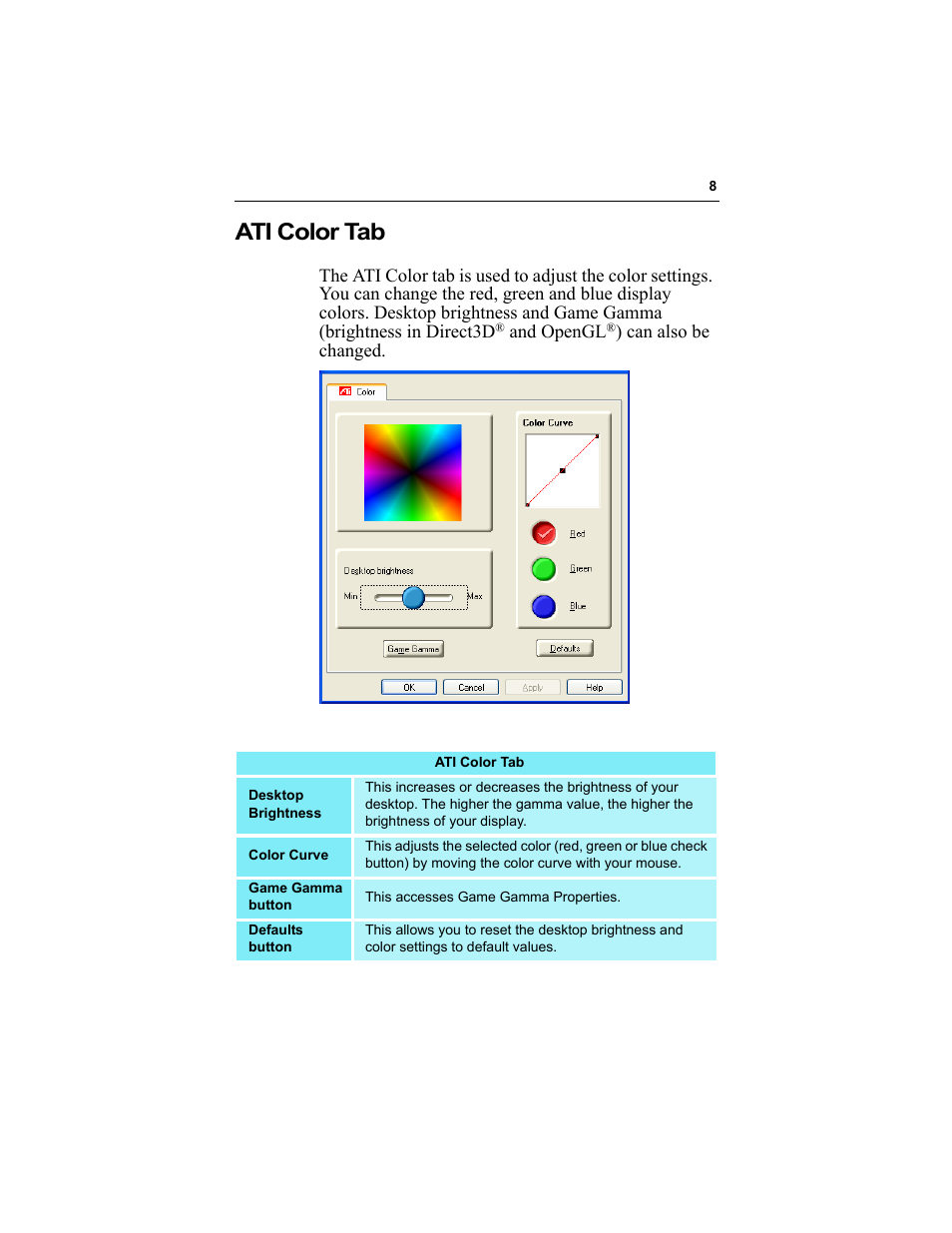 Ati color tab | ATI Technologies RADEON 9000 User Manual | Page 12 / 36