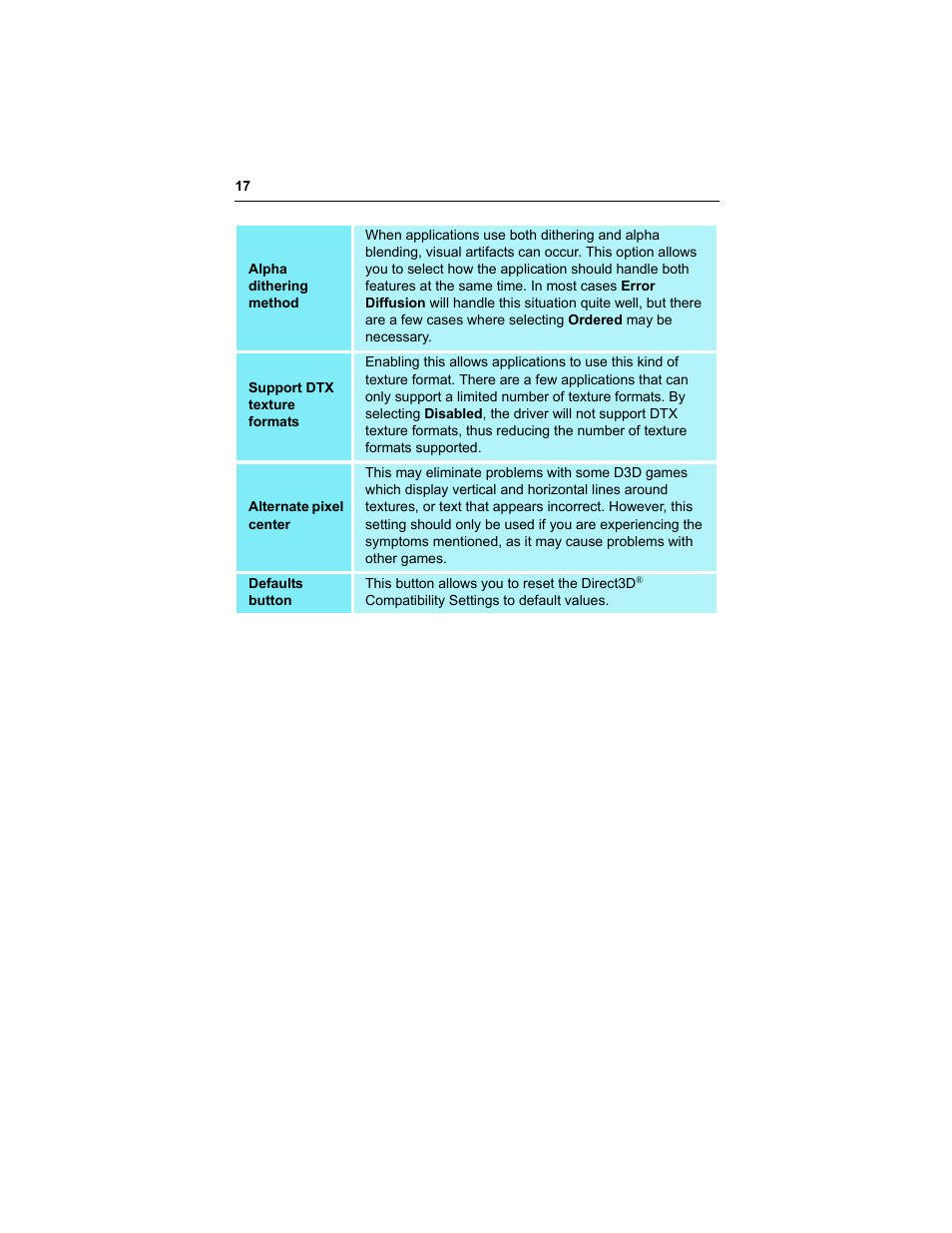 ATI Technologies RADEON 9000 User Manual | Page 21 / 36
