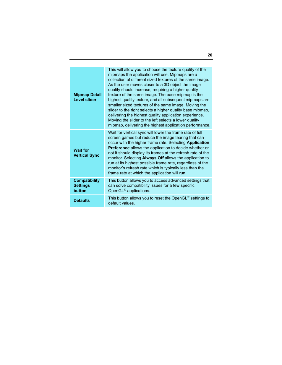 ATI Technologies RADEON 9000 User Manual | Page 24 / 36