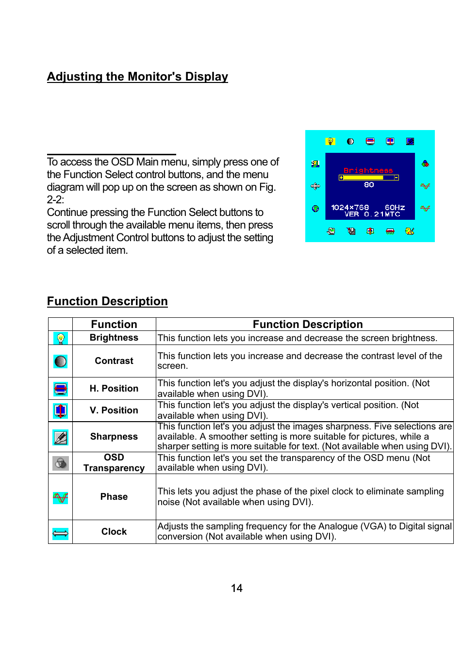 Adjusting the monitor's display, Function description, Osd function menu | Diamond Multimedia DV170J/JB User Manual | Page 18 / 27