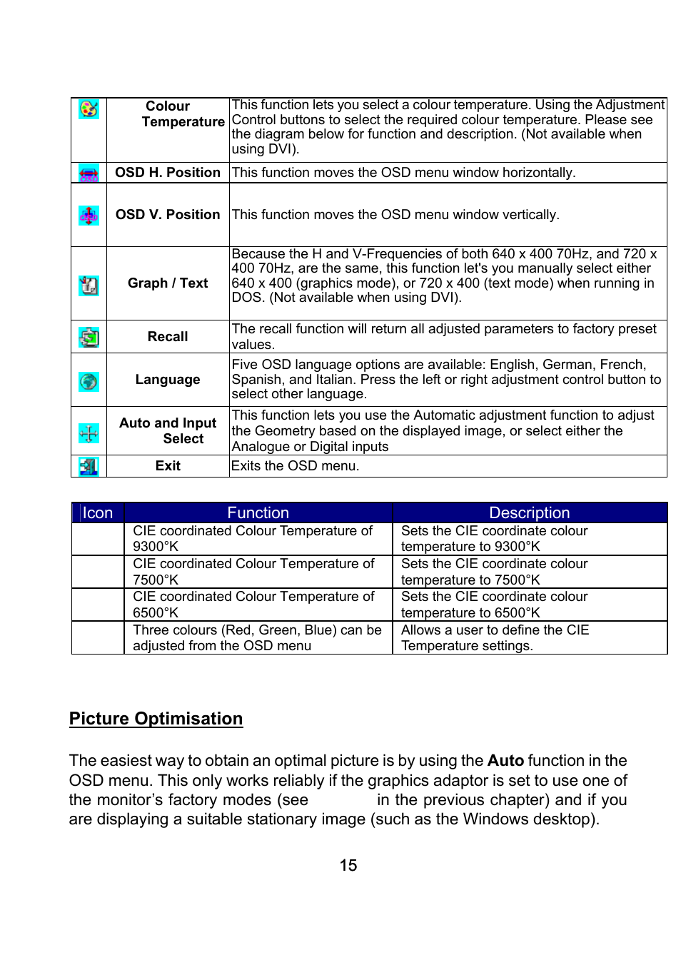 Picture optimisation | Diamond Multimedia DV170J/JB User Manual | Page 19 / 27