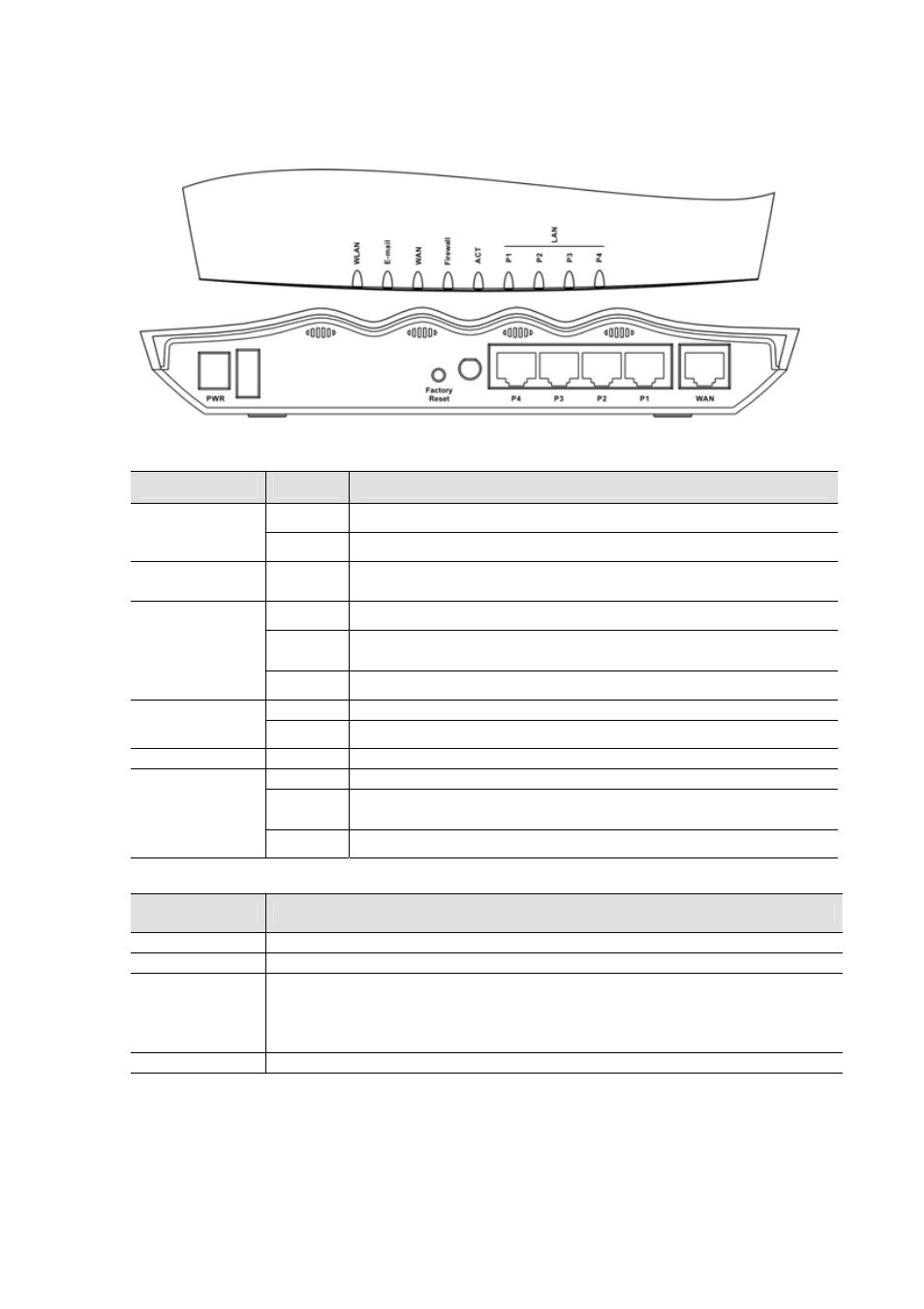 Draytek Vigor2100 User Manual | Page 11 / 37