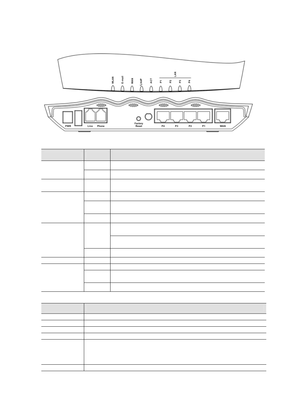 Draytek Vigor2100 User Manual | Page 12 / 37